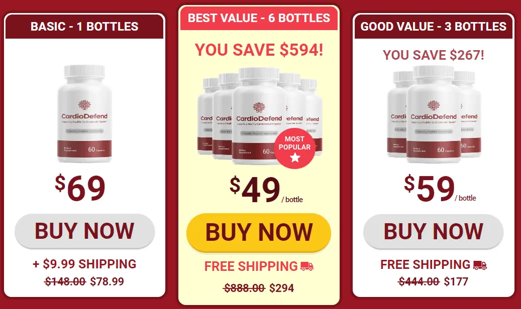 CardioDefend® Price